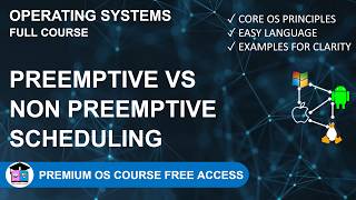 4.4 Preemptive vs Non-Preemptive Scheduling | Differences with Examples