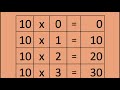 Tabla de multiplicar en audio completa - aprende la tabla del 1 al 10 fácil y rapido