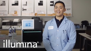 Getting Started with Targeted NGS with TruSeq® Custom Amplicon Low-Input on the MiniSeqTM System