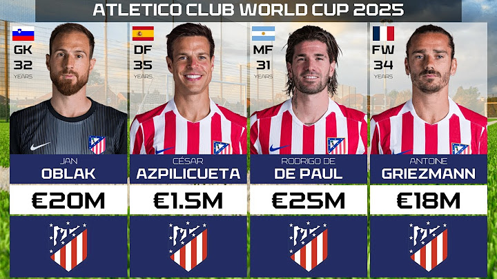 ATLETICO MADRID OFFICIAL Squad Fifa Club World Cup 2025 Squad