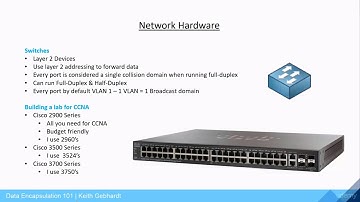 Switches and Routers Basics - Data Encapsulation Series