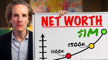 Why Your Portfolio EXPLODES After $100k (THIS CHANGES EVERYTHING)