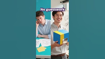 How to Avoid Costly Packaging Reprints with 3D Mockups