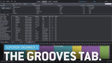 Superior Drummer 3: Grooves