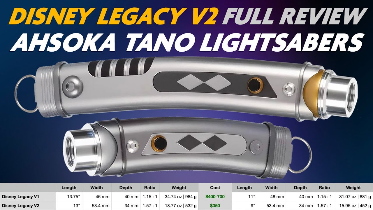 NEW Legacy Ahsoka Tano Lightsaber Bundle Full Review YouTube Maxresdefault