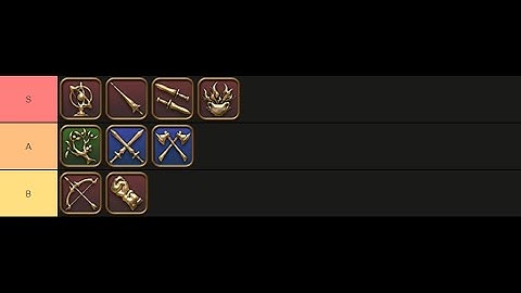 FFXIV | Classes Tier List