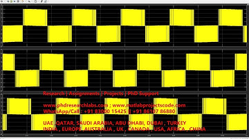 How to model a SVPWM modulation three phase two level inverter MATLAB Simulink simulation