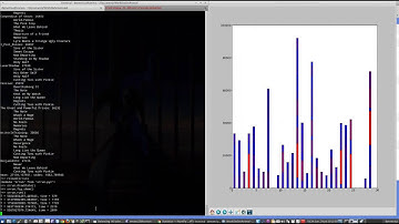Evening the workload with simulated annealing