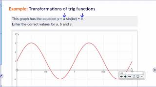 [IB Math SL] Exam Review: Transformations screenshot 4