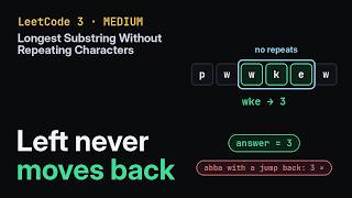 Longest Substring Without Repeating Characters (LeetCode 3) | Medium Masterclass