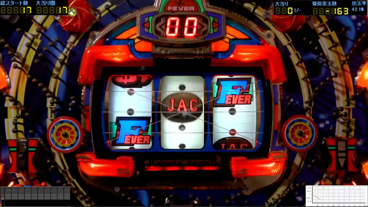 本日は放置からの実況】1992年 「初代」 FキングⅡ 第47日+897