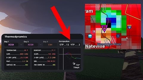 (Automatic High Risk Roller!) How to use ReTwisted!