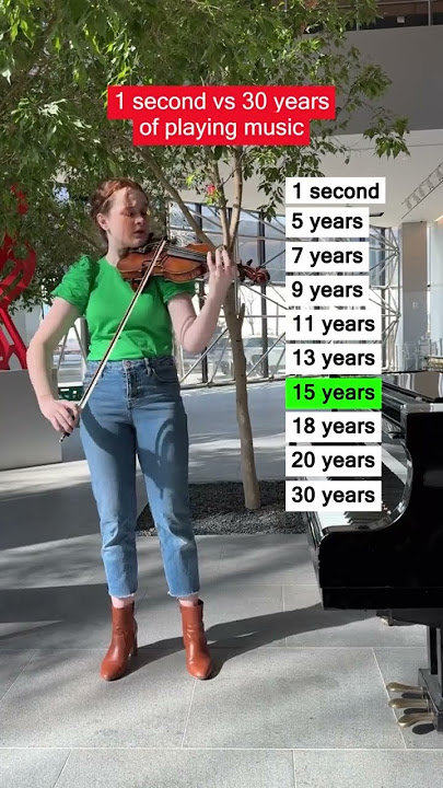 Seperti apa kedengarannya 30 tahun bermain musik #aylexthunder #newyork #music #musician #piano #violin