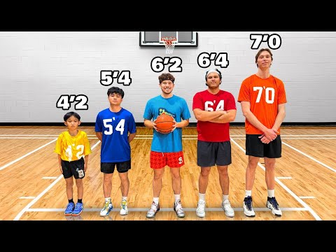 Which Height is the Best at Basketball?