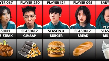 Squid Game Player Last Food Before Death | Season 1,2 & 3