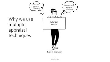 1.4 An Introduction to how we Appraise a Project