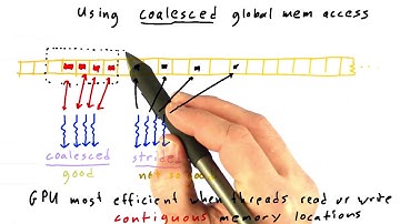 cs344 unit2 29 l coalesce memory access