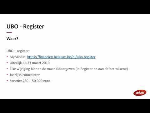 Video: Hoe Om By Die Register Te Voeg