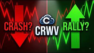 CoreWeave CRWV Stock CRASHES After Earnings 🔥 What Just Happened to This Nvidia AI Partner!