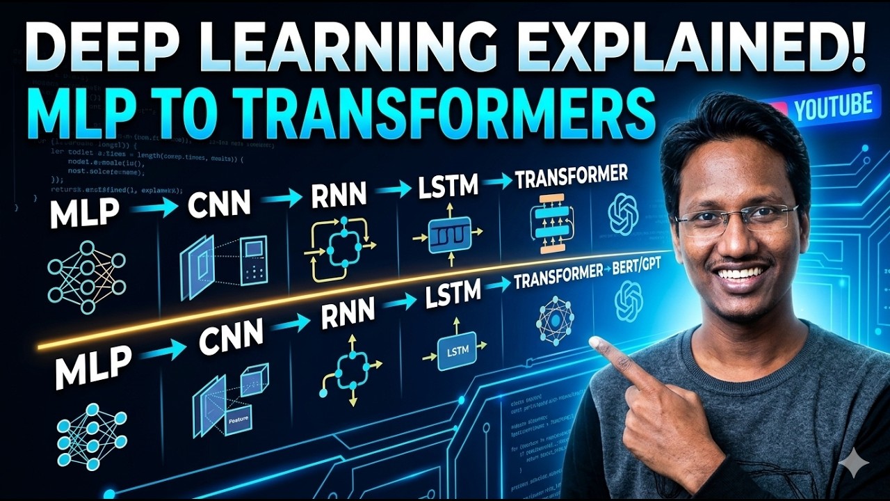 Obejrzyj ALL Deep Learning Models In Telugu: Perceptron/MLP/CNN/RNN/Seq2seq/Attention discussed in Telugu w YouTube Obejrzyj ALL Deep Learning Models In Telugu: Perceptron/MLP/CNN/RNN/Seq2seq/Attention discussed in Telugu w YouTube