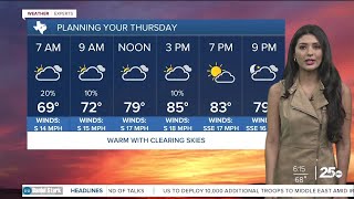25 Weather