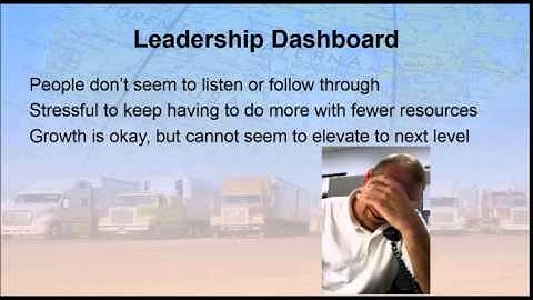 Leadership Dashboard Workshop