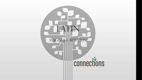 Latin Alive, Book 1 (Week 2 Review + New) Genitive and Dative