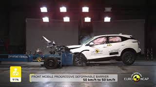 Sichere Sache! Der Nissan Qashqai bekommt Bestnoten im Crashtest - Auto  Mattern