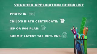 Applications for school vouchers open today! Here's what you need to know