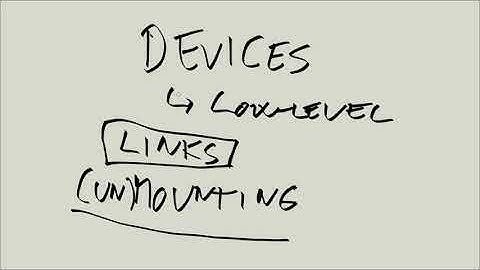 Linux Tutorial Series - 137 - Checkpoint