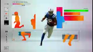 NFL: The Digital Athlete and How it’s Revolutionizing Player Health \& Safety