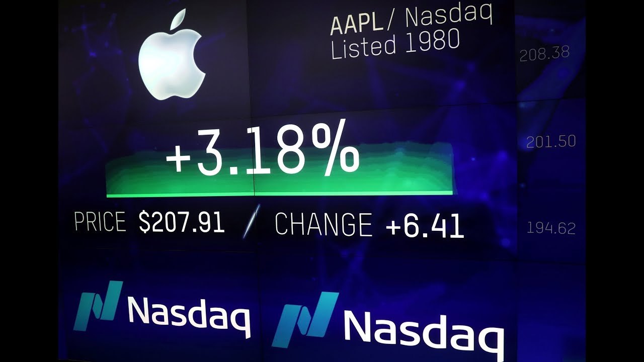 S&P 500, Nasdaq rise as Apple hits US$1 trillion mark | The Straits Times