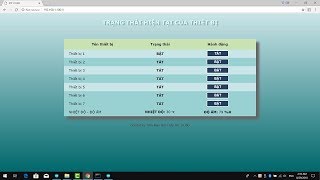 IOT 0 USD - ĐIỀU KHIỂN THIẾT BỊ QUA INTERNET PHẦN 1 screenshot 5
