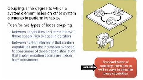 SEI Webinar Series: Emerging Technologies for Software-Reliant Systems