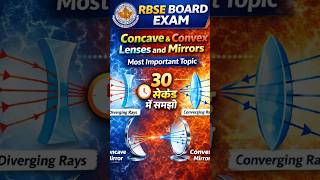 😱Concave vs Convex | Lenses &amp;🔥 Mirrors in 30 Seconds🔥🔥 | RBSE board exam Board 2026😱