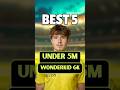 FM26 WONDERKID Goalkeepers For Under 5m!