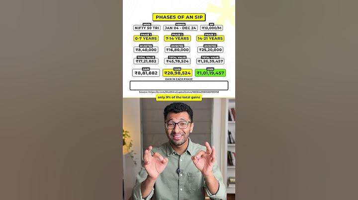 SIP investing is a SCAM? #personalfinance #mutualfunds