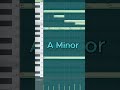 Melody in fl studio #flstudio #piano