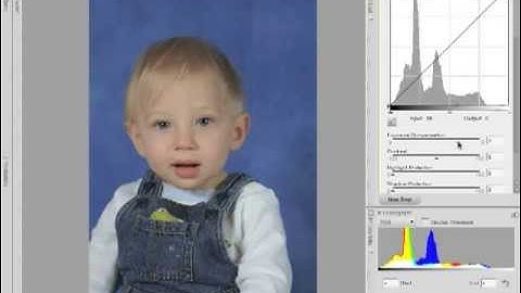 Capture NX2 Portrait Editing