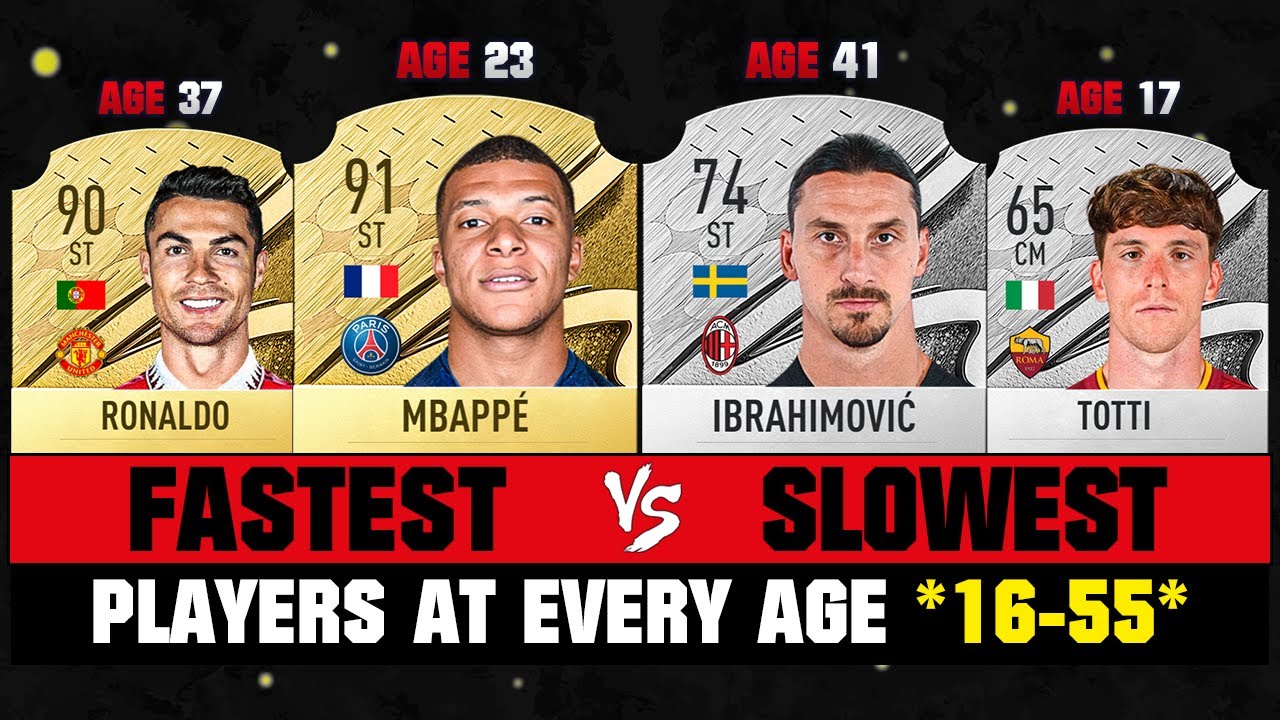 FIFA 23 fastest players with the best pace stat