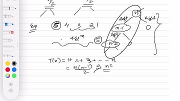 Quick Sort: Time Complexity Simplified Derivation for Worst Case