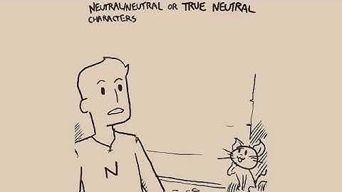 A Quick 3-Part Guide to Alignments - SUPERCUT