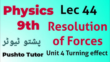 Lec 044 Resolution of Forces , unit 4 Turning effect of force,  class 9 physics , pushto tutor tech