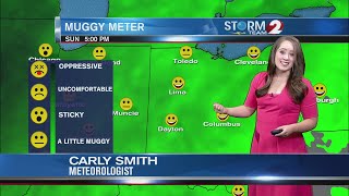 Storm Team 2 Evening Forecast August 10, 2019