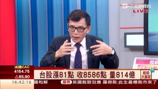 丁超(林世育)-0629 指數區間整理 做對股票最重要∣超級大贏家∣三立財經台CH88