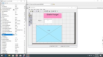 Grafik Fungsi dengan matlab gui