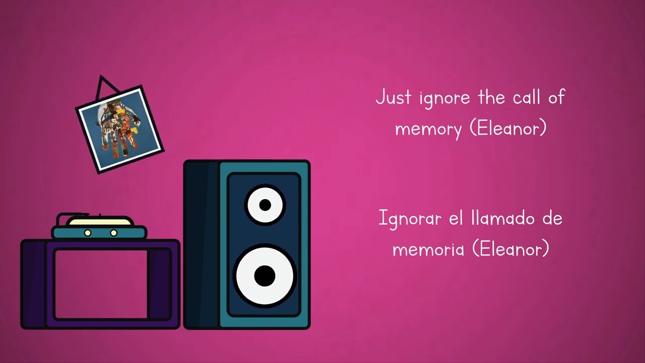 Hot Chip Eleanor (Sub Esp) YouTube