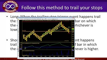 NinjaTrader Apex Elite Method Trading Overview Presentation