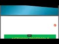 Network Protocol | Computer Network | Part 6