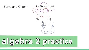 Algebra 2 Practice - Solve and Graph an Inequality (Example 2)